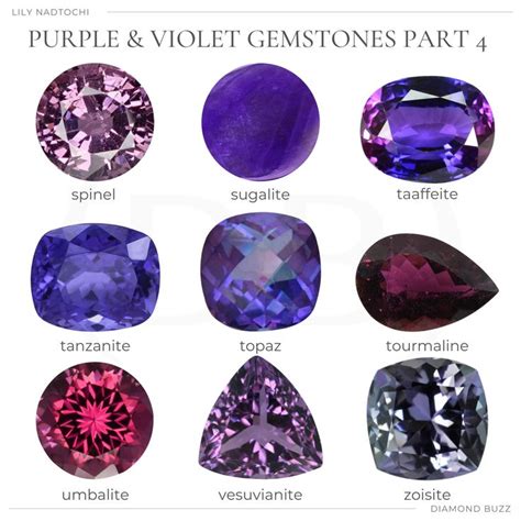 violet gems|13 Beautiful Violet Gemstones: Everything You Need To Know